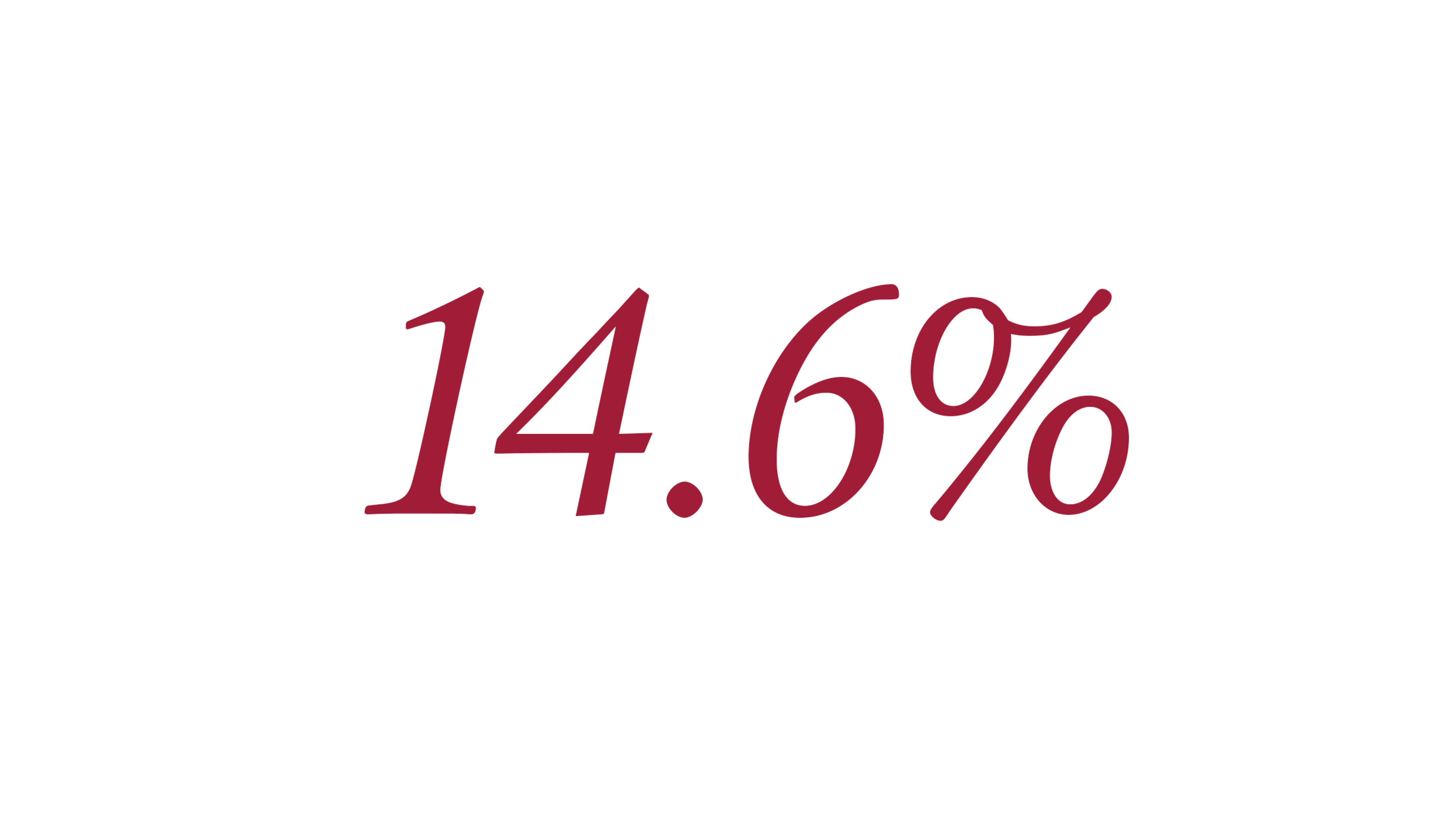 The Taiwanese economy grew by 14.6% year-on-year in the first quarter – the strongest increase since the second quarter of 1987. 