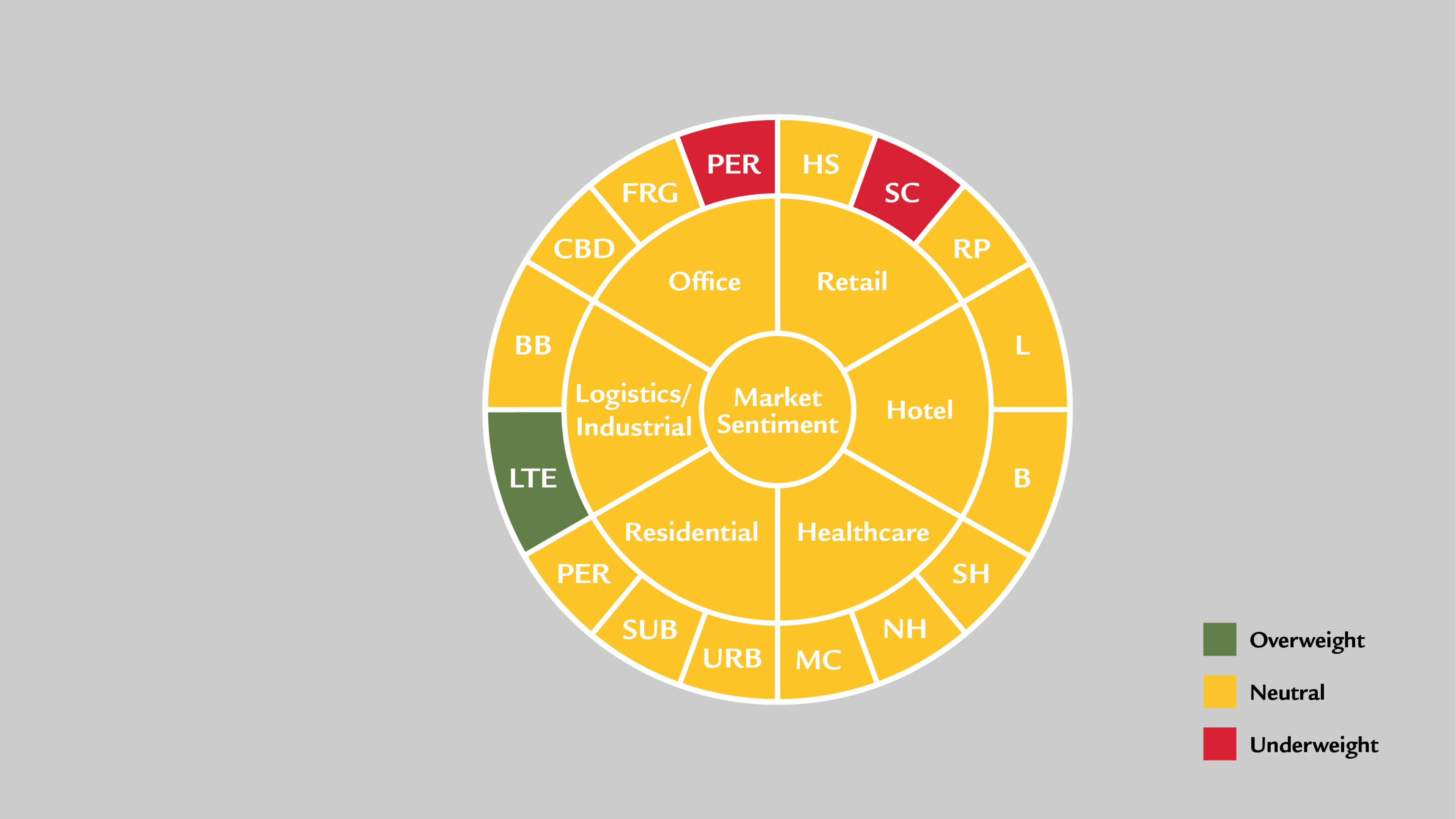 explanation-wheel-be