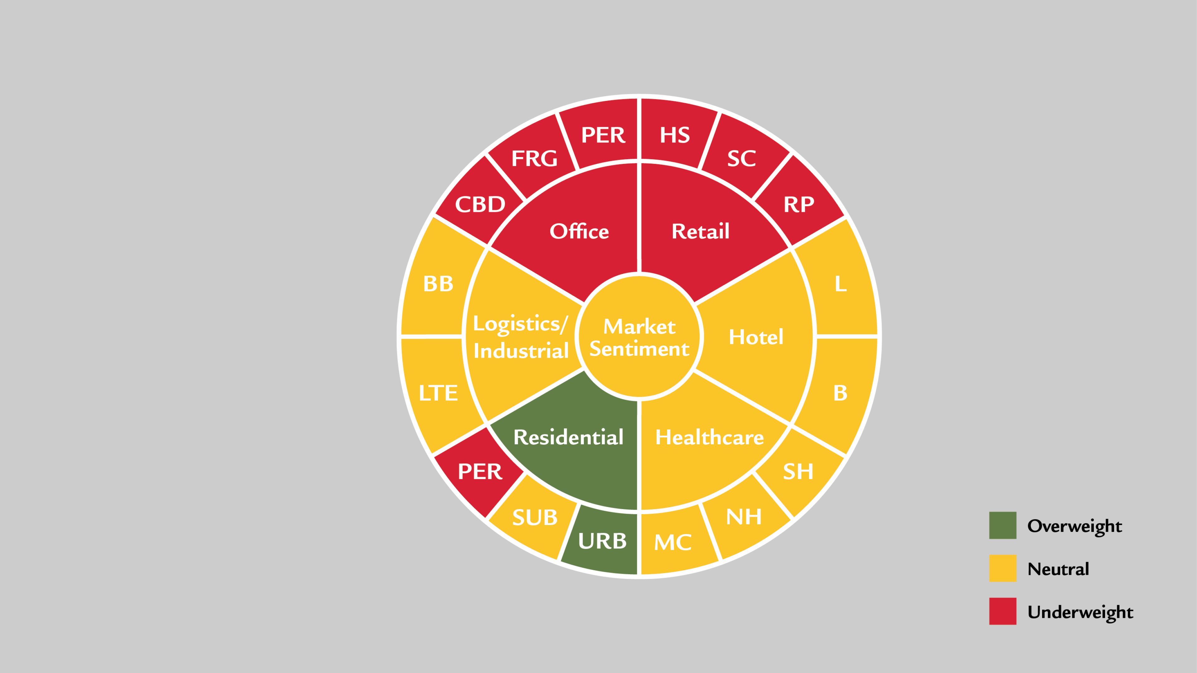 explanation-wheel-irl