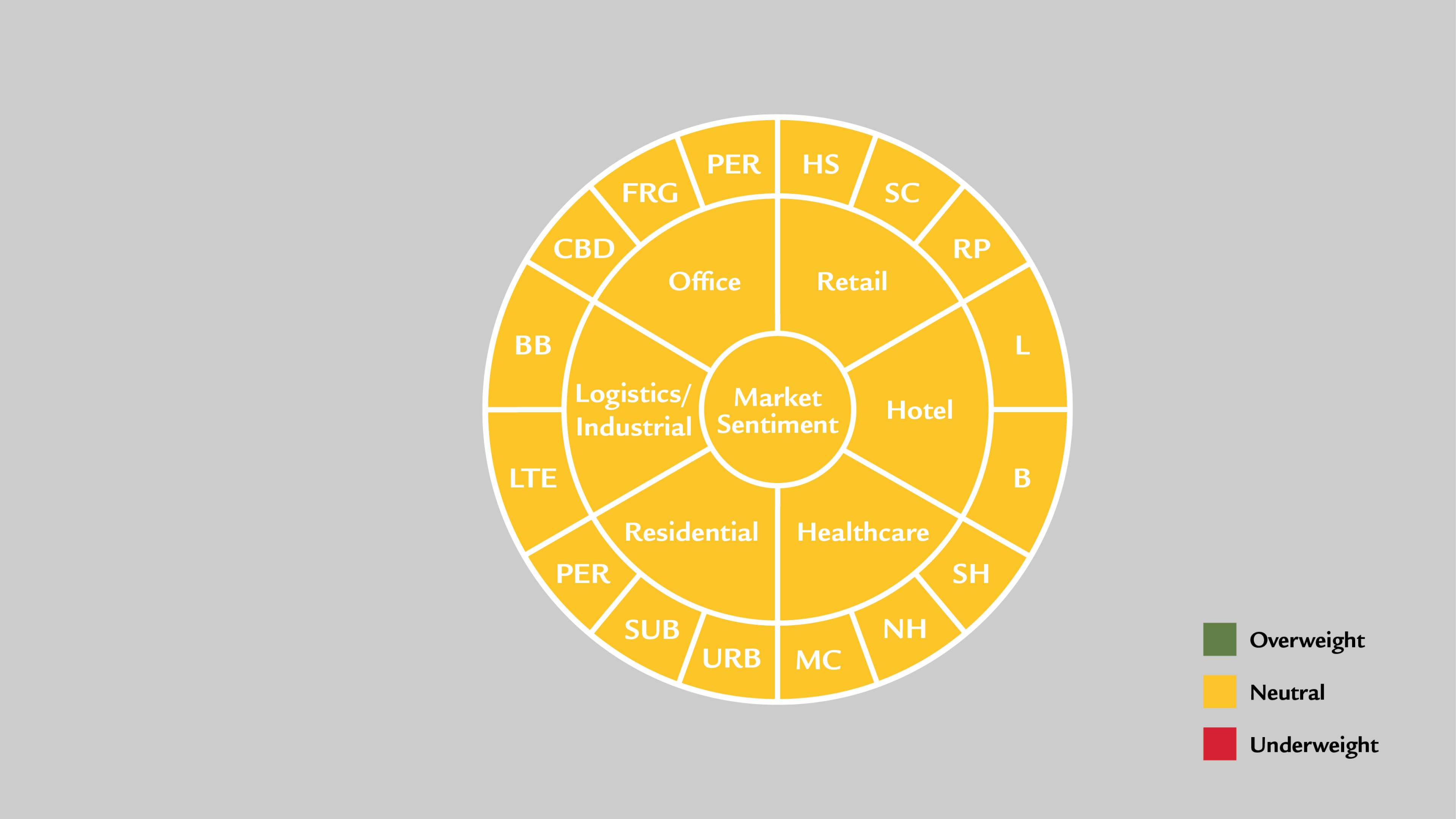explanation-wheel-lux