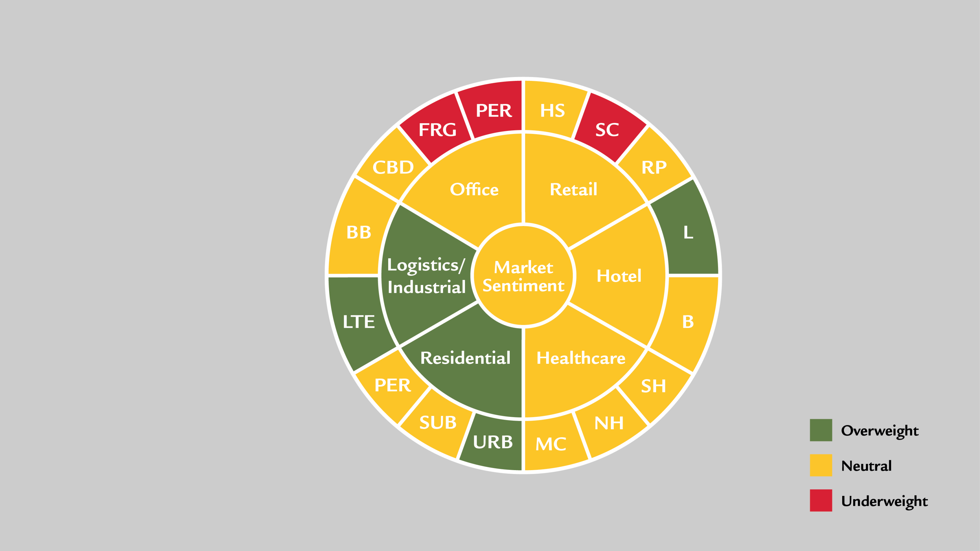 explanation-wheel-eu