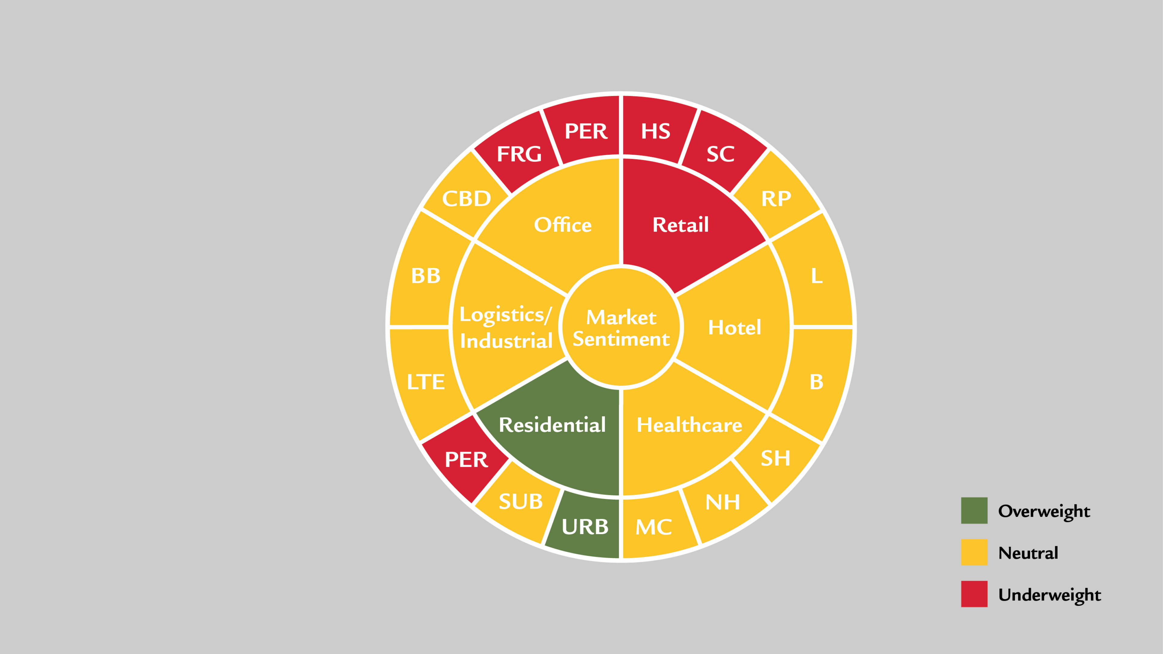 explanation-wheel-pl