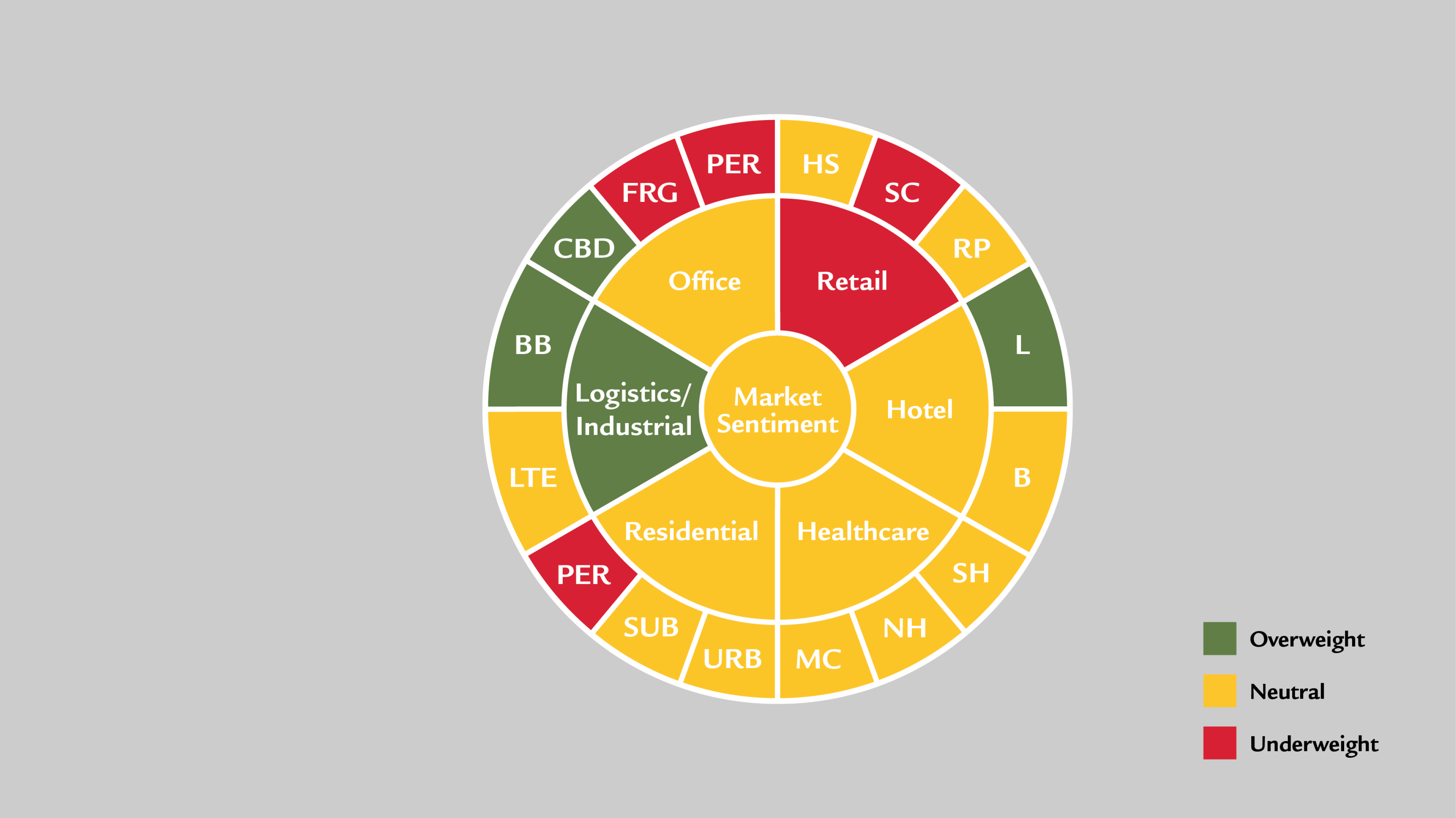 explanation-wheel-cz