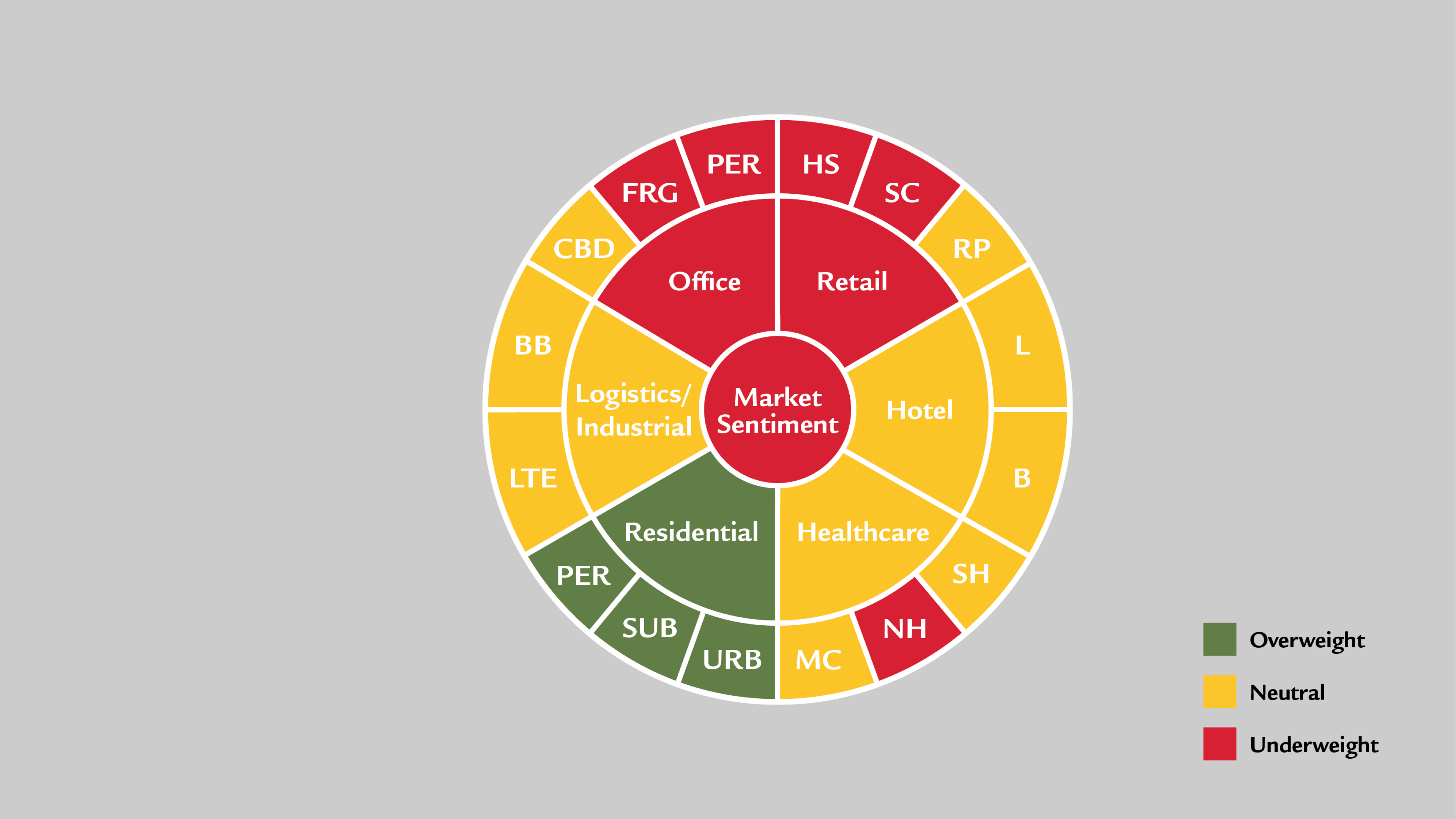 explanation-wheel-hu