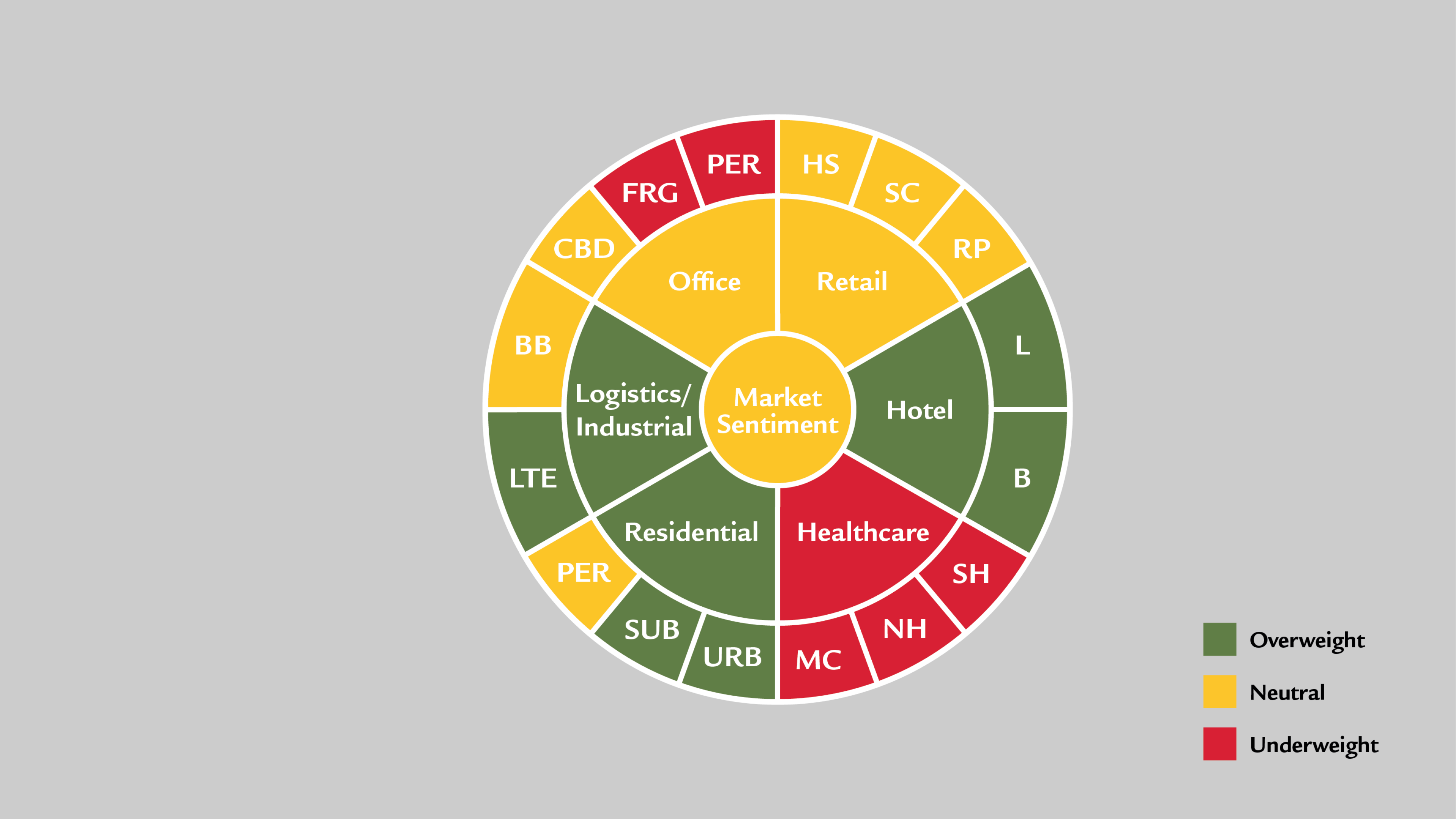 explanation-wheel-nor
