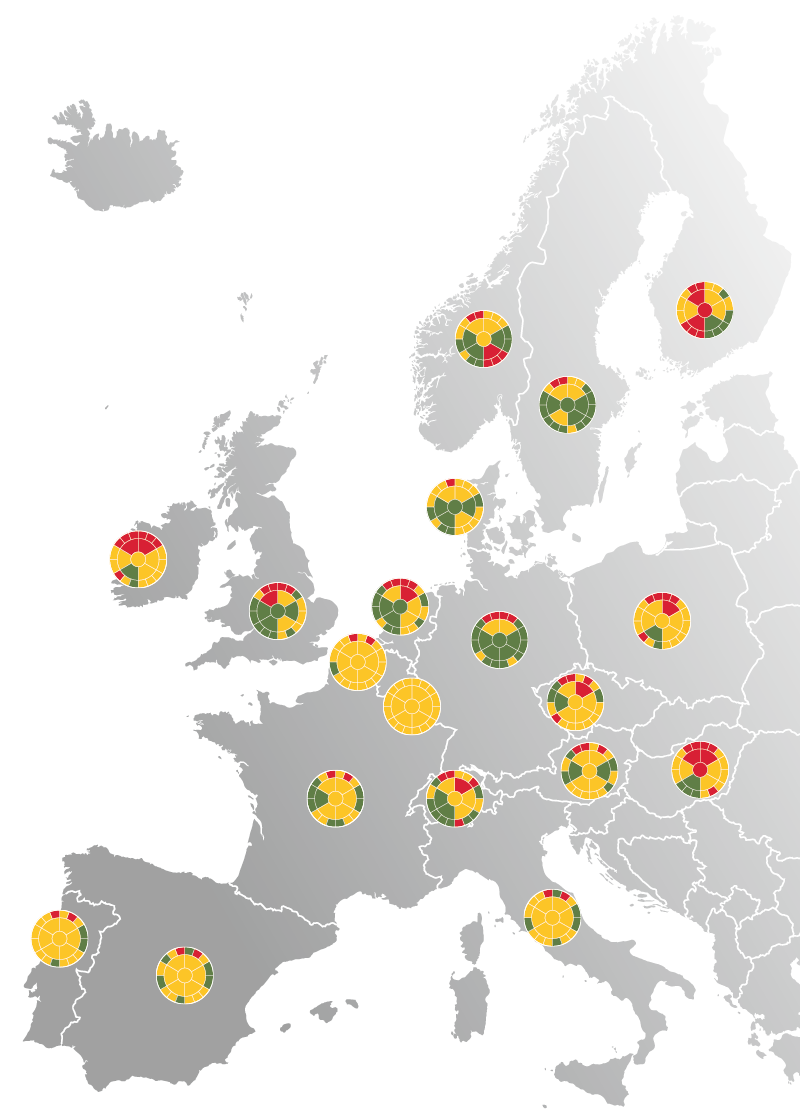 eu-chart-h2-2024